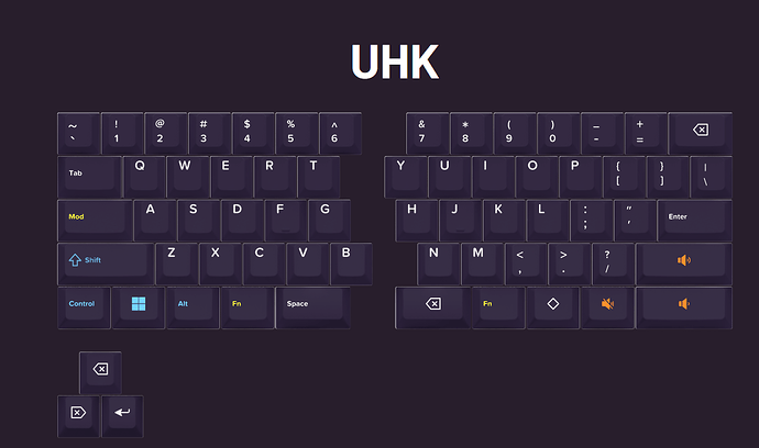 uhk keys